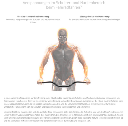 SQlab 302 3.0 Trekking Lenker – ergonomisch, 35 mm Rise, 24° Back-, 15° Downsweep