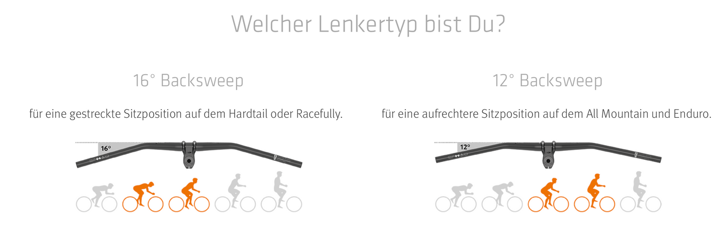 SQlab Lenker "Modell 30X-16°" für MTB Gravity & E-Performance - Original