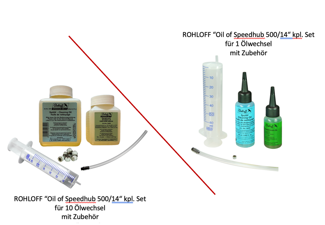 ROHLOFF Speedhub 500/14 - Getriebeöl - Ölwechsel-Komplettset - Original > 8410 oder 8409S (mit Werkzeug)