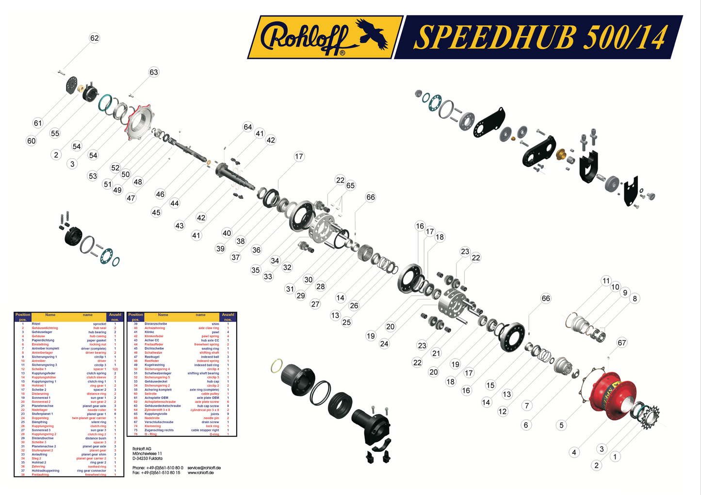 ROHLOFF Getriebeöl - "Oil of Speedhub" Ganzjahresöl + Spülöl für Ölwechsel - Original > 8409 oder 8406