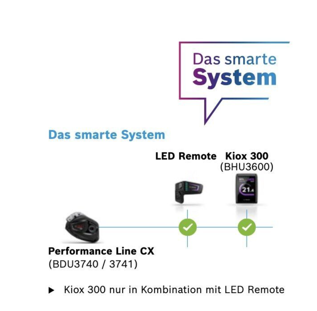 BOSCH E-Bike Display "KIOX 300" (BHU3600) zum Nachrüsten für "Das Smarte System"