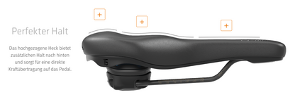 SQlab 602 ERGOLUX® active 2.1 – Trekking-Sattel mit 75 % Entlastung & Active Comfort Switch