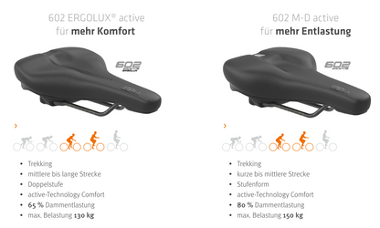 SQlab 602 ERGOLUX® active 2.1 – Trekking-Sattel mit 75 % Entlastung & Active Comfort Switch