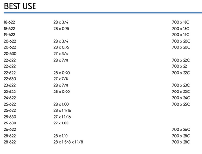 Schwalbe Fahrradschlauch Nr. 15 – Rennrad 28 Zoll / 700C (18/28-622/630), SV 40/60 mm