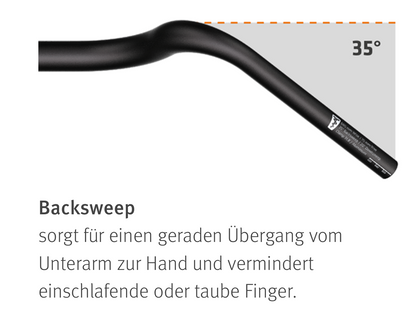 SQlab Lenker "Modell 321 "3.0" 31,8mm" für City - Original