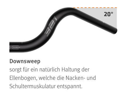 SQlab Lenker "Modell 321 "3.0" 31,8mm" für City - Original