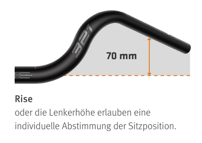 SQlab Lenker "Modell 321 "3.0" 31,8mm" für City - Original