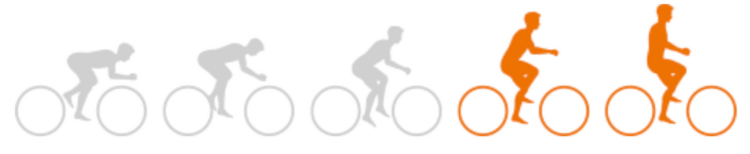 SQlab 821 3.0 City Vorbau – verstellbar 0–90°, SP-Connect™, E-Bike Ready, 31,8 mm