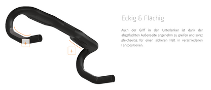 SQlab 312 R Carbon Rennradlenker – ergonomisch, ultraleicht, 10° Frontsweep, Di2 ready