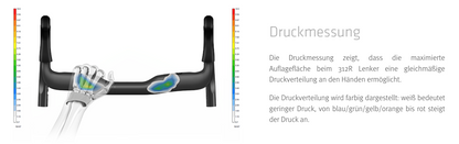 SQlab 312 R Carbon Rennradlenker – ergonomisch, ultraleicht, 10° Frontsweep, Di2 ready