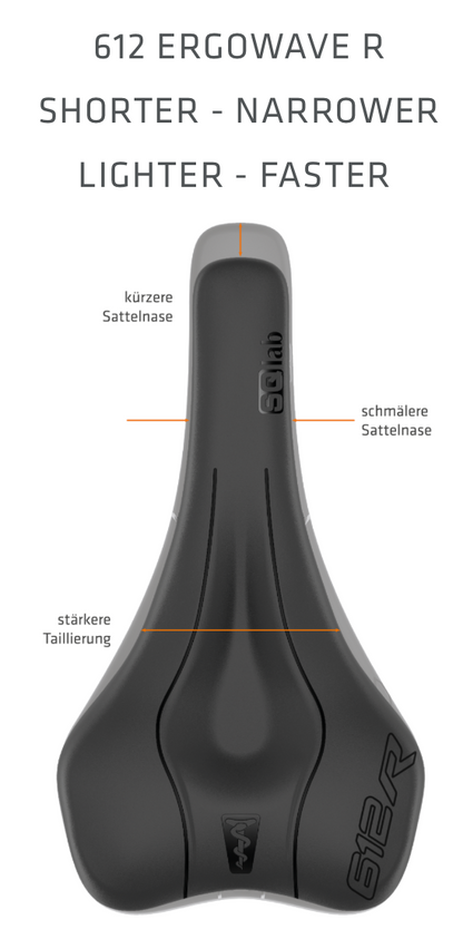 SQlab 612 R ERGOWAVE® – Ultraleichter Rennradsattel ab 165 g für maximale Performance