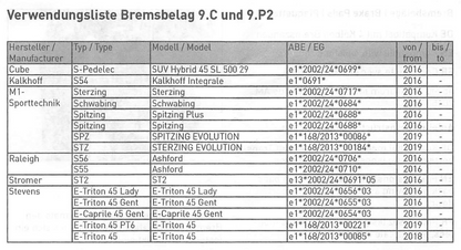 MAGURA 9.P Performance Bremsbeläge – 4-Kolben MT ab 2015, ECE-zertifiziert (Original)