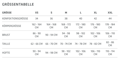 SQlab ONE12 Women – Damen Race-Radhose mit SQ-Pad 12 & cleverem Toilettensystem