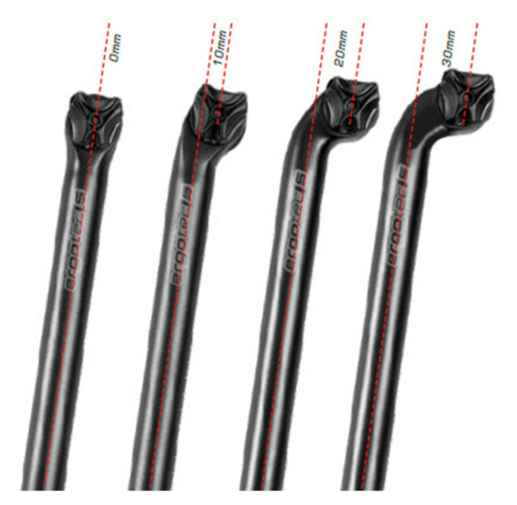 ERGOTEC Sattelstütze "Viper" mit 0 / 10 / 20 / 30mm Offset (Kröpfung) und 27,2 / 30,9 / 31,6 / 34,9 Ø - Alu schwarz