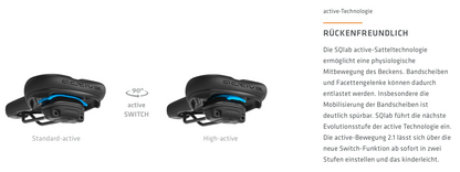 SQlab 621 ERGOLUX® active 2.1 – Komfort-Citysattel mit Active-Technologie und 70 % Entlastung
