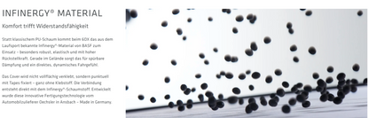 SQlab 610 M-D Infinergy® ERGOWAVE® active 2.1 – Komfortsattel für Trekking & MTB