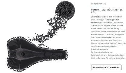 SQlab 6OX Infinergy® ClipOn ERGOWAVE® active 2.1 – MTB-Sattel für Trail, Enduro & E-MTB