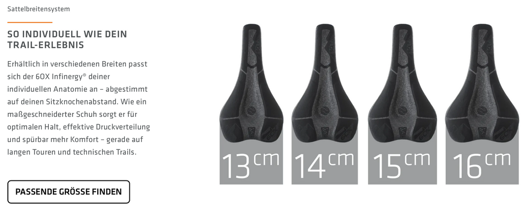 SQlab 6OX Infinergy® ClipOn ERGOWAVE® active 2.1 – MTB-Sattel für Trail, Enduro & E-MTB