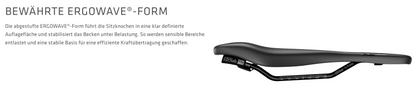 SQlab 612 ERGOWAVE active 2.2 Rennrad Sattel Road Gravel Unisex ergonomisch E-Bike Ready 12 cm bis 16 cm