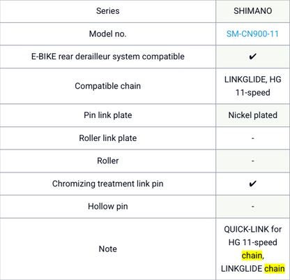 Shimano Kettenschloss – Original für Shimano 6/7/8-fach, 11-fach & 12-fach Ketten