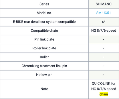 Shimano Kettenschloss – Original für Shimano 6/7/8-fach, 11-fach & 12-fach Ketten
