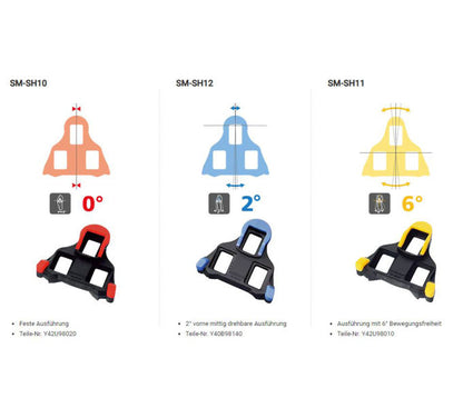 Shimano SPD-SL Schuhplatten SM-SH10 / SH11 / SH12 – Original Rennrad Cleats