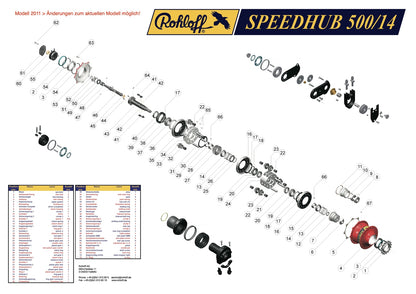 ROHLOFF Carrier Demontagewerkzeug 8522 für SPEEDHUB 500/14 Profi Werkzeug zur Carrier Demontage