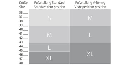 SQlab 502 active Pedal – kniefreundliches ACTIVE-Flatpedal mit 10° Bewegungsfreiheit, StVZO