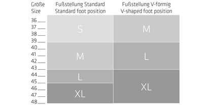 SQlab 521 City Pedale – ergonomische Flatpedale mit variabler Achslänge