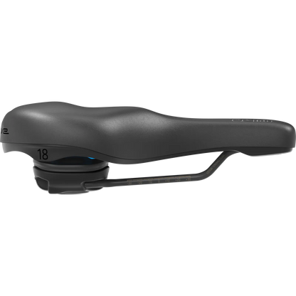 SQlab 621 ERGOLUX® active 2.1 – Komfort-Citysattel mit Active-Technologie und 70 % Entlastung