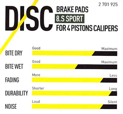 MAGURA 8.x Bremsbeläge für MT 4-Kolben – Sport, Performance oder Race (Original)