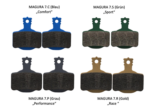 MAGURA Scheibenbremsbeläge für 2-Kolben Bremsen der "7.x"er Serie als Comfort, Sport, Performance oder Race Version - Original