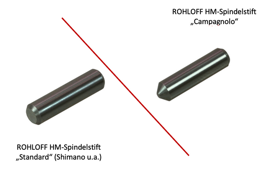 ROHLOFF Werkzeug - Revolver 3 Kettennieter - Ersatz-Nietstift passend für Shimano oder Campagnolo - Original > 0284 oder 0283