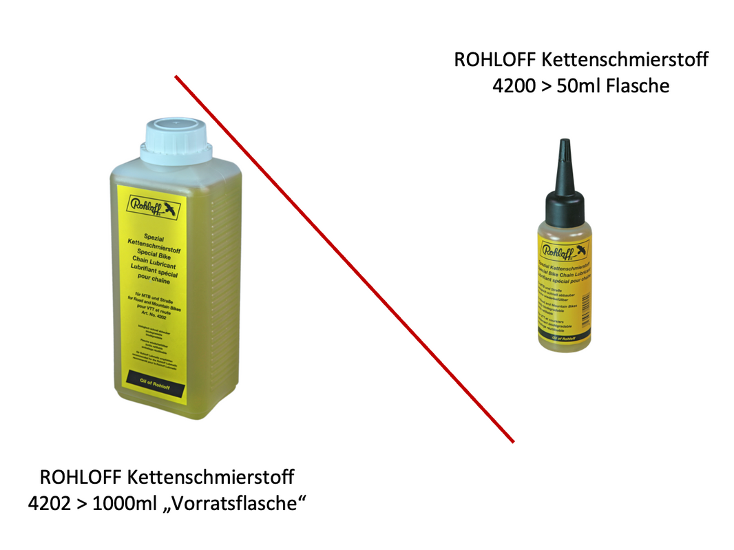 ROHLOFF Kettenschmierstoff - "Oil of Rohloff" in 50ml oder 1000ml Flasche - Original > 4200 oder 4202