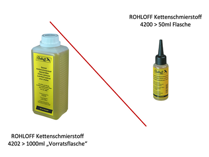ROHLOFF Kettenschmierstoff - "Oil of Rohloff" in 50ml oder 1000ml Flasche - Original > 4200 oder 4202