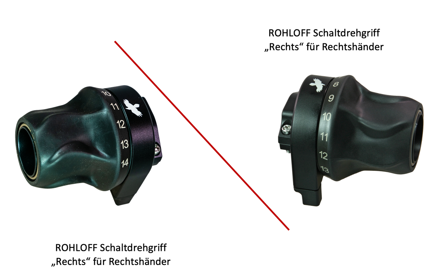 ROHLOFF Speedhub 500/14 - Schaltdrehgriff "Leicht" neues Modell kpl. "Rechts" oder "Links" - Original > 8206 oder 8207