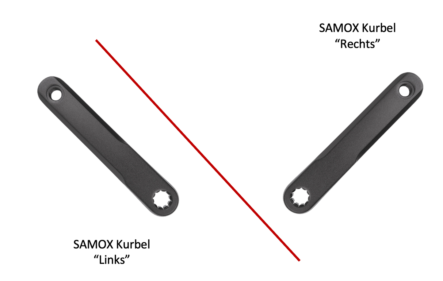 SAMOX E-Bike Kurbeln passend für BOSCH E-Bike Antrieb 3. Generation mit Mini ISIS-Aufnahme (BNI) - Q8 + 5mm Offset aus Aluminium mit Kurbellänge 170mm - Original