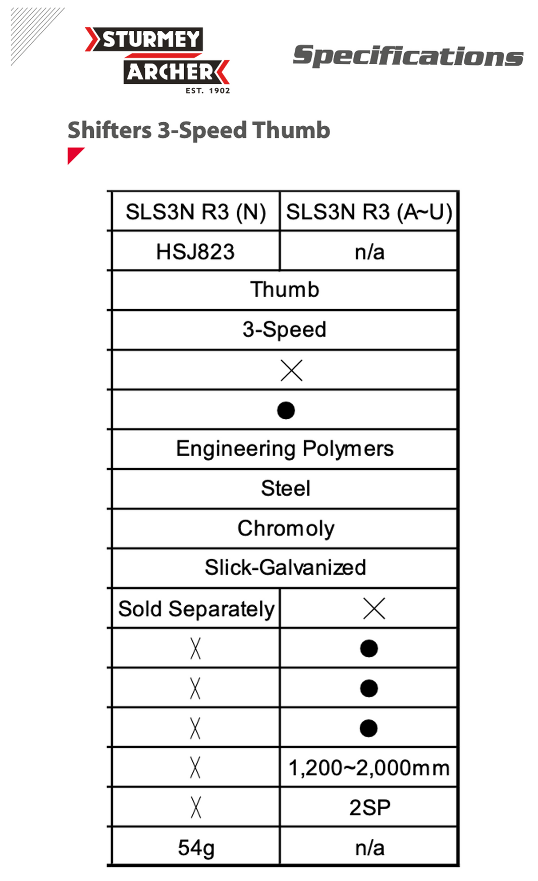 STURMEY-ARCHER Schalthebel 3-Gang passend für Getriebenabe Ausführung Gazelle-"Nimbus", Lenkerbefestigung 22,2mm, Rechts - Original > HSJ823